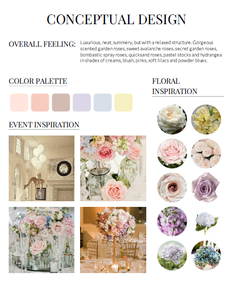 Paula Rooney Floral Design | Behind the Scenes | Aynhoe Park 